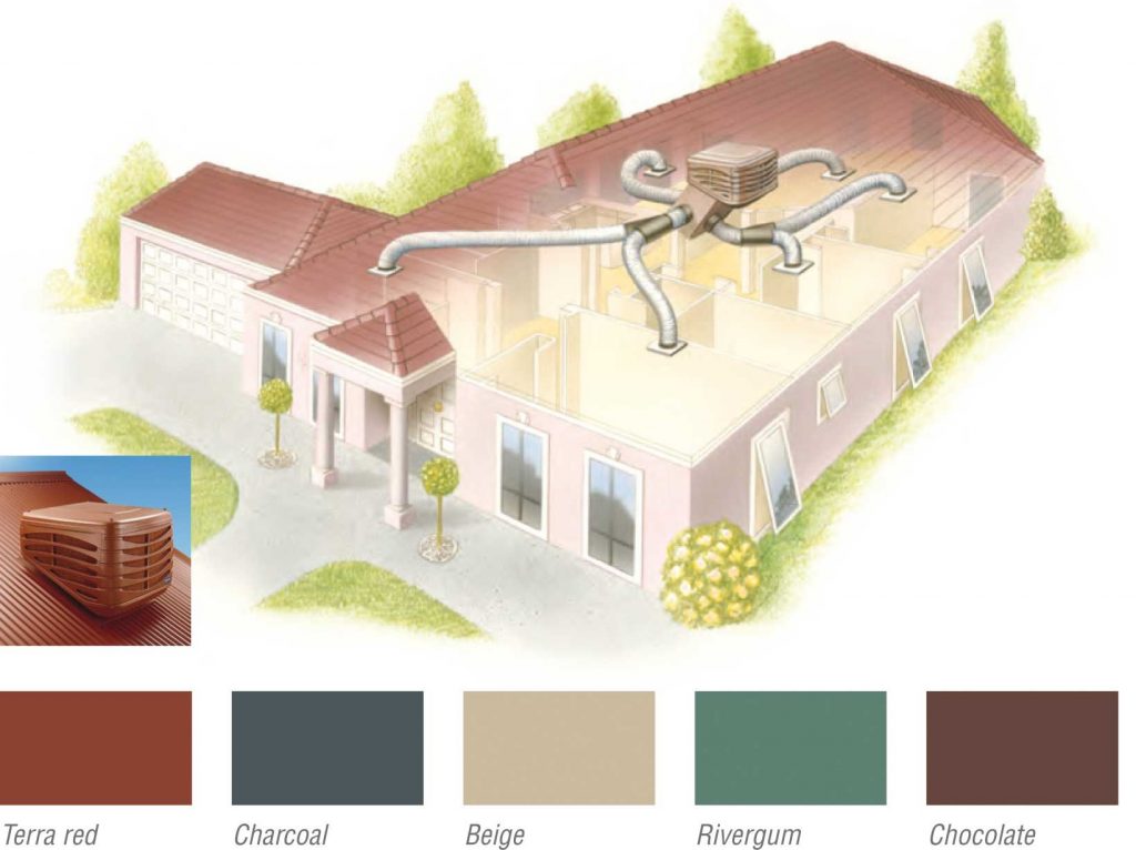 ducted-evaporative